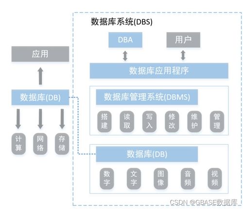 合芯科技 以國產芯片與數據庫技術賦能3D打印服務，推動國產替代解決方案落地