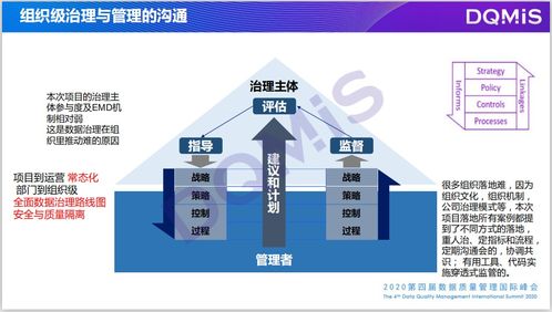 數(shù)據(jù)治理標(biāo)準(zhǔn)國(guó)際趨勢(shì) 面向未來(lái)的數(shù)據(jù)處理新范式